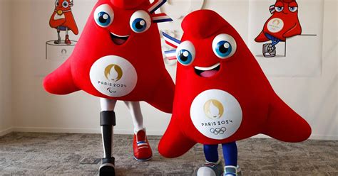 The Role of Olympic Mascots in Promoting the Games: Insights from the 2018 Winter Olympics